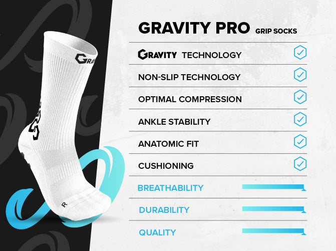 Gravity vs Regular Socks - Senda Athletics